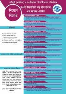 Read more about the article নিয়োগ বিজ্ঞপ্তি
